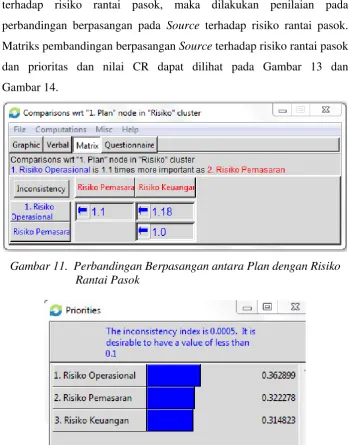Gambar 14.  