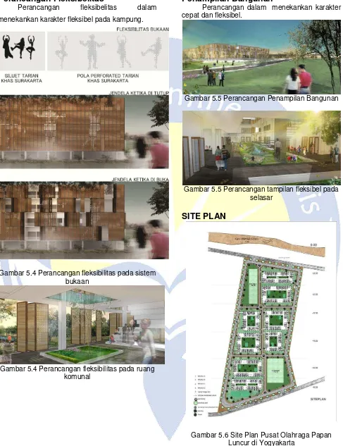 Gambar 5.6 Site Plan Pusat Olahraga Papan Luncur di Yogyakarta 
