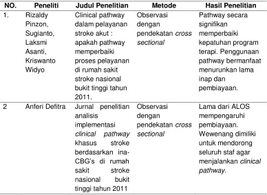 Tabel 1.1 Keaslian Penelitian 