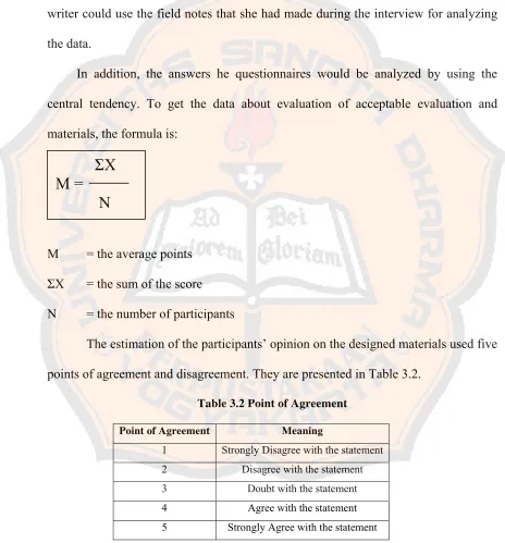 Table 3.2 Point of Agreement 