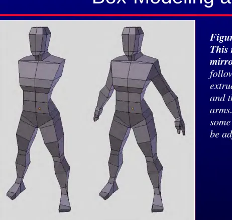 Figure 3–27. Example of box modeling. This model started as cube with a 