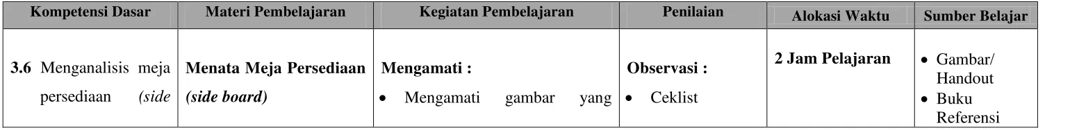 gambar yang 
