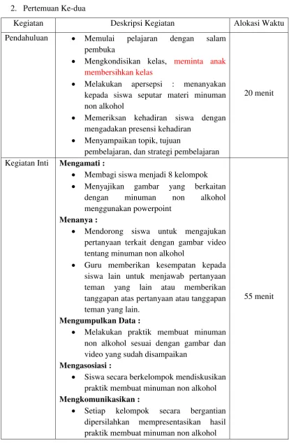 gambar yang 