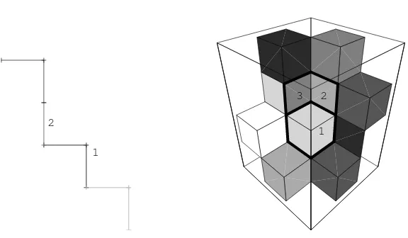 Figure 6. Illustration of the set R1 for the Fibonacci (left)and the Tribonacci (right) substitution