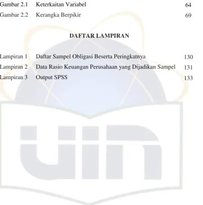 Gambar 2.1 Keterkaitan Variabel 