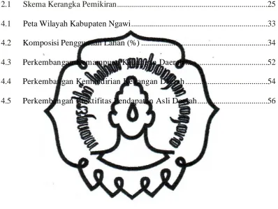 Gambar : 