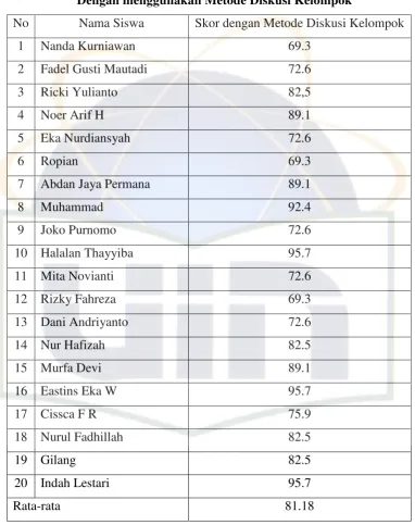 TABEL 6 
