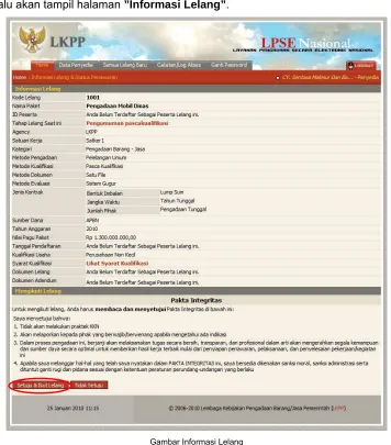 Gambar Informasi Lelang 