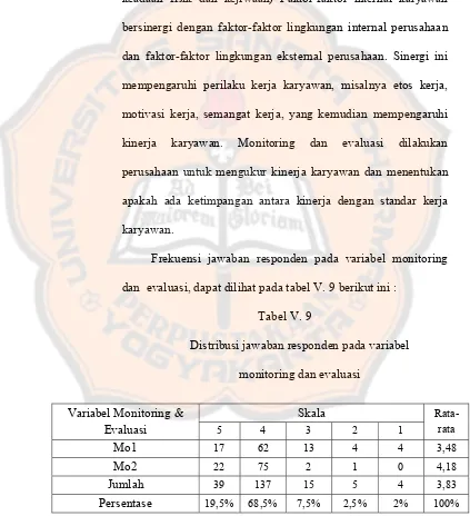 Tabel V. 9  