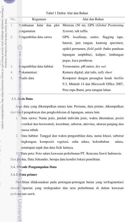 Tabel 1 Daftar Alat dan Bahan 