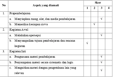 Tabel 6. Data Hasil Observasi Aktivitas Guru Siklus I Pertemuan 1. 