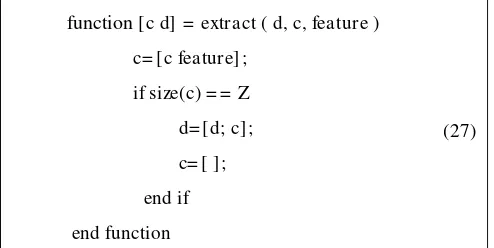 Table 3. Result of Feature Extraction based on Time Frame Selection 