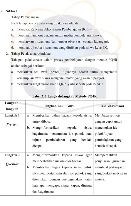 Tabel 3. 1 Langkah-langkah Metode PQ4R 