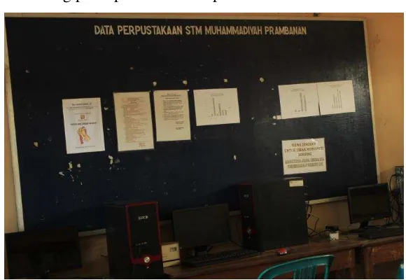Gambar 7. Ruang Perpustakaan SMK Muhammadiyah Prambanan (1) 