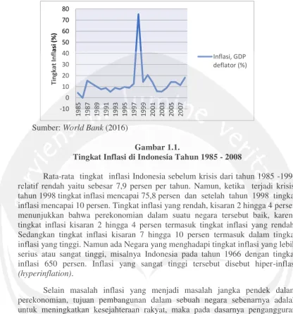 Gambar 1.1. 