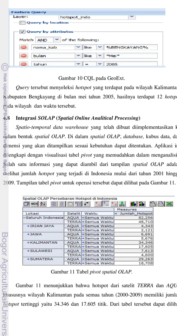 Gambar 10 CQL pada GeoExt. 
