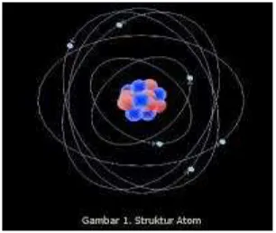 Gambar : Struktur Atom 