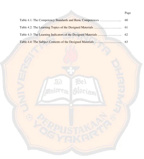 Table 4.1: The Competency Standards and Basic Competences ………………... 