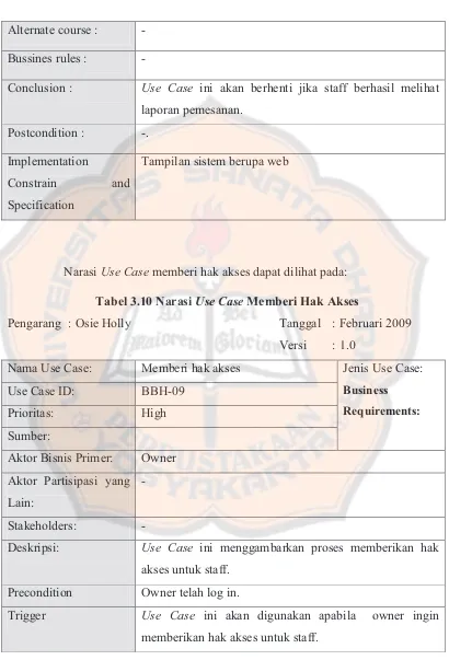 Tabel 3.10 Narasi Use Case Memberi Hak Akses 