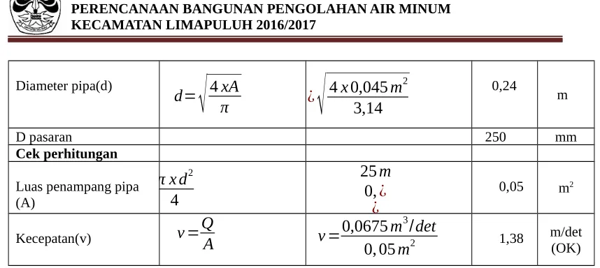 Tabel 6.7 Perhitungan Pipa Tekan