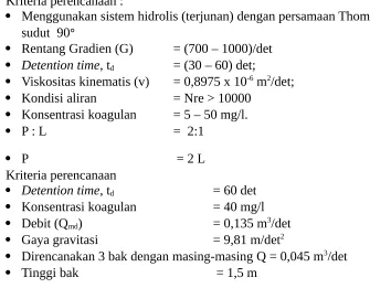 Tabel 6.8 PerhitunganSistem Transmisi