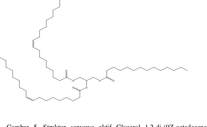 Gambar 5. Struktur senyawa aktif Glycerol 1,2-di-(9Z-octadecenoate) 3-