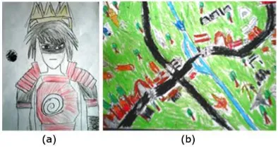 Gambar 3. (a) “Tokoh super hero”, dan (b) 