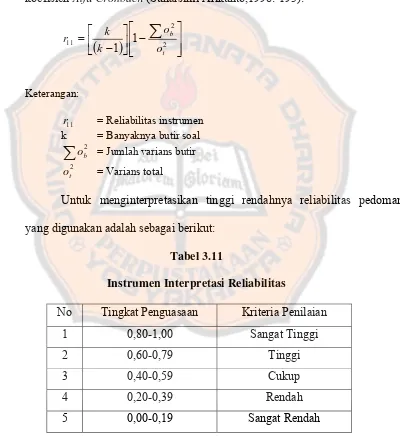 Tabel 3.11 