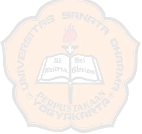 Gambar 4.1 Struktur Organisasi Sekolah SMA Stella Duce 2 Yogyakarta……  49 