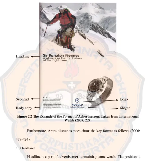 Figure 2.2 The Example of the Format of Advertisement Taken from International Watch (2007: 227) 