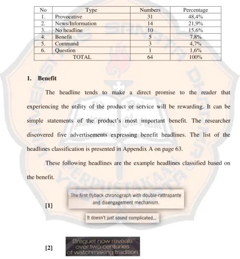 Table 4.1 The Advertisements Classification by the Advertising Strategy 