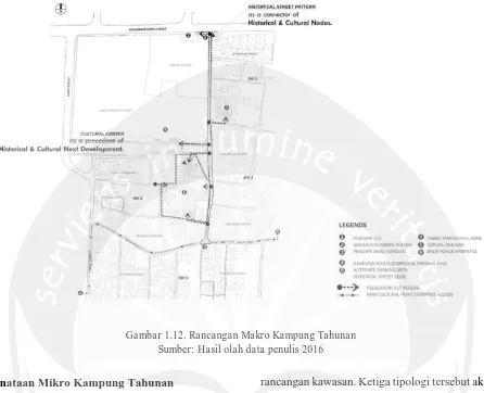 Gambar 1.12. Rancangan Makro Kampung Tahunan 