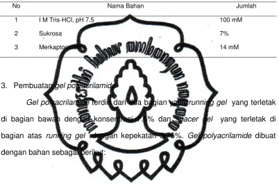 Tabel 1. Komposisi Larutan  Extract Buffer yang Digunakan 