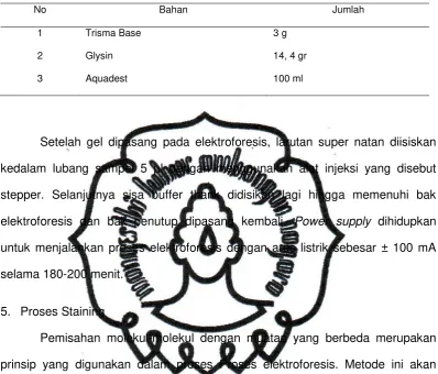 Tabel 3. Bahan-bahan Buffer Thank 