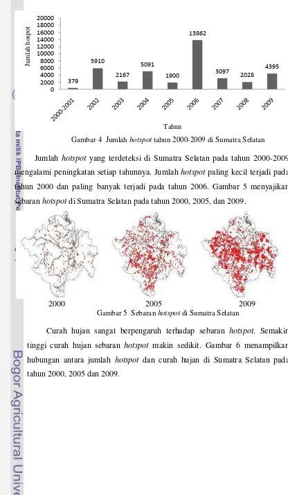 Gambar 4  Jumlah hotspot tahun 2000-2009 di Sumatra Selatan  