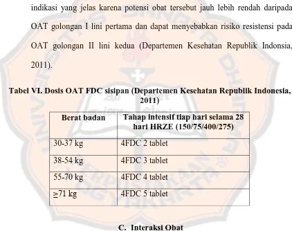 Tabel VI. Dosis OAT FDC sisipan (Departemen Kesehatan Republik Indonesia, 2011) 