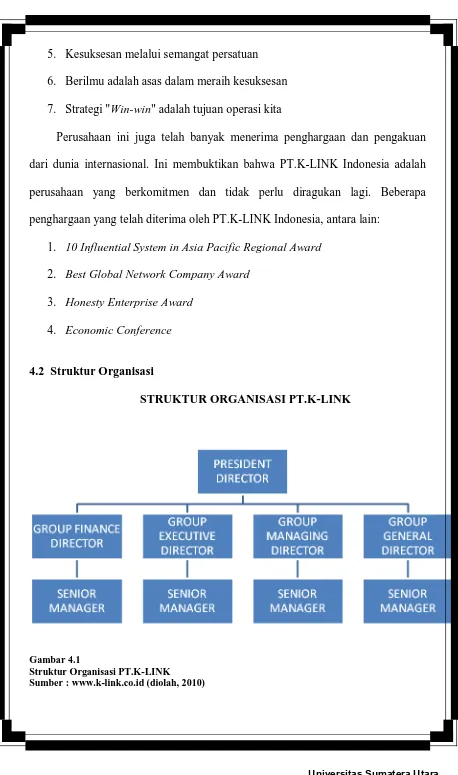 Gambar 4.1 Struktur Organisasi PT.K-LINK 