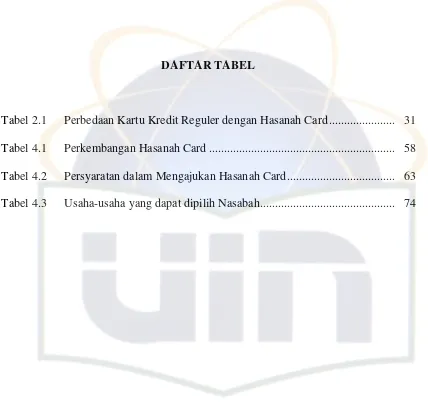 Tabel 2.1 Perbedaan Kartu Kredit Reguler dengan Hasanah Card ......................  31 
