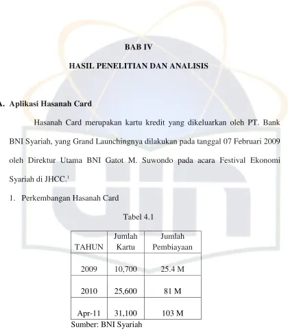 Tabel 4.1 Jumlah 