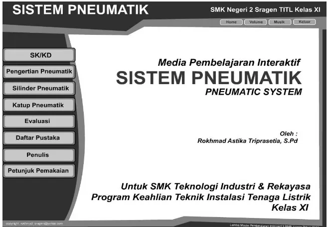Gambar 2. Tampilan Menu Multimedia Interaktif Sistem Kendali 