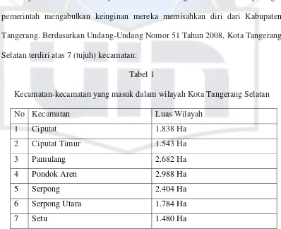 Tabel 1 Kecamatan-kecamatan yang masuk dalam wilayah Kota Tangerang Selatan 