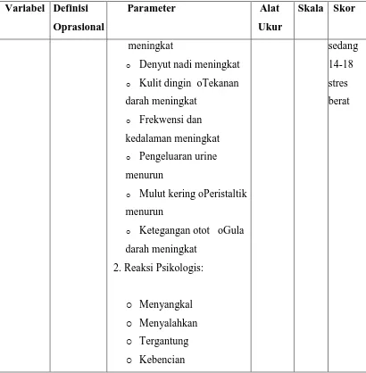 Tabel 4.1  Definisi Operasional (cantumkan judul usulan penelitian yang akan 