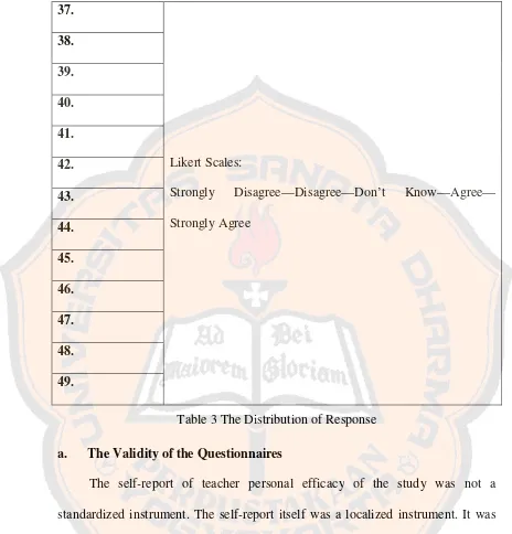Table 3 The Distribution of Response