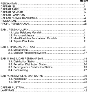 Tabel Halaman 