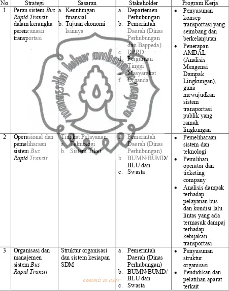 Tabel 4 