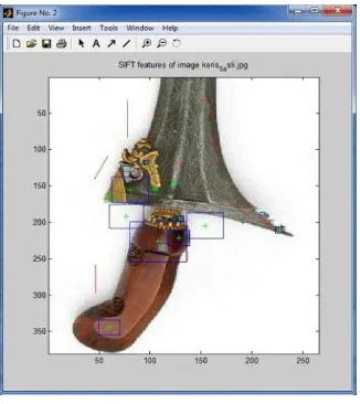 Gambar 2: Hasil deteksi SIFT citra normal 