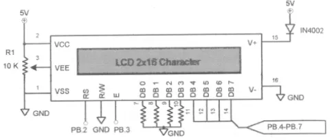Gambar 2.9 Rangkaian LCD 