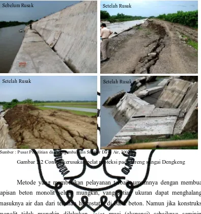 Gambar 2.2 Contoh kerusakan pelat proteksi pada lereng sungai Dengkeng 