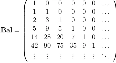Table 2.Generalized Ballot transform pairs
