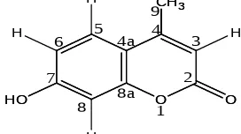 Gambar 2.H Stuktur 7-hidroksi-4-metilkumarin